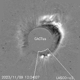 CME