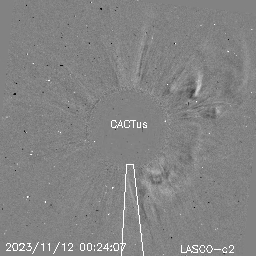 CME