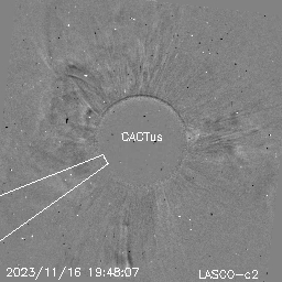 CME