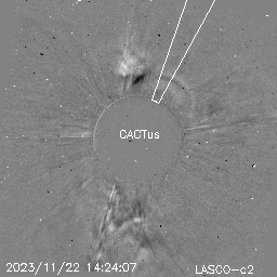 CME