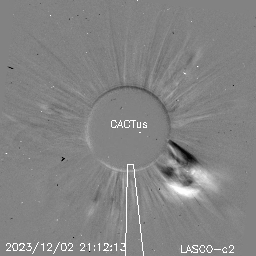 CME