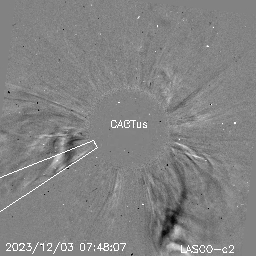 CME