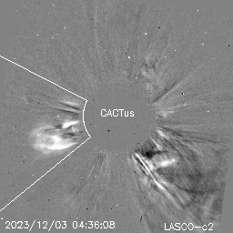 CME