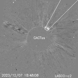 CME