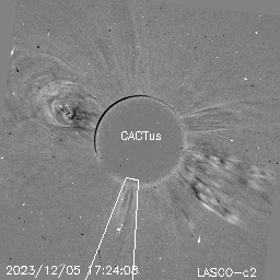 CME