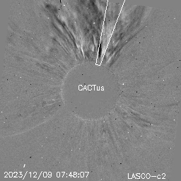 CME