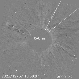 CME