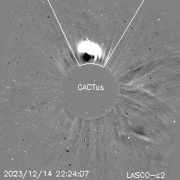 CME