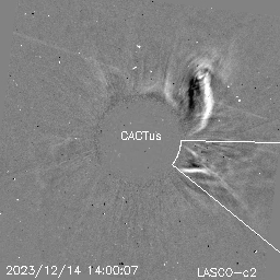 CME