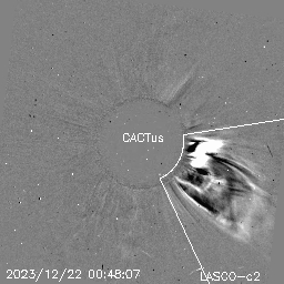 CME
