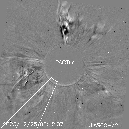 CME