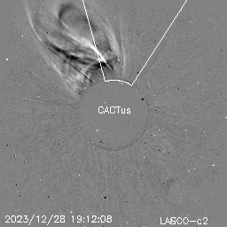 CME