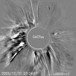 CME