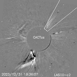 CME