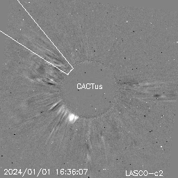 CME