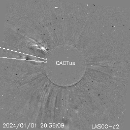 CME