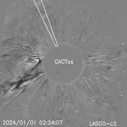 CME