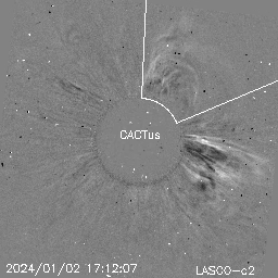 CME