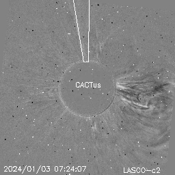 CME