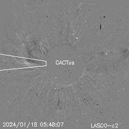 CME