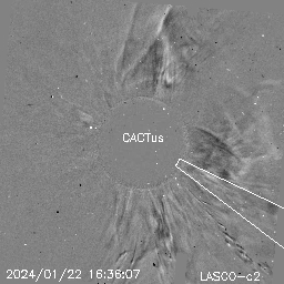 CME