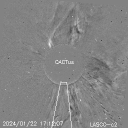 CME