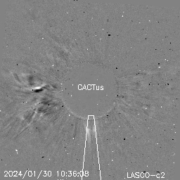 CME