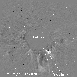 CME