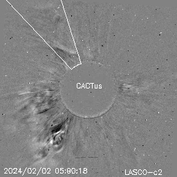 CME