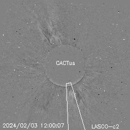 CME