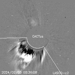 CME