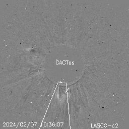 CME