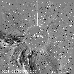 CME