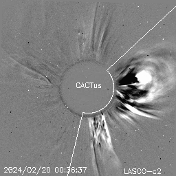 CME
