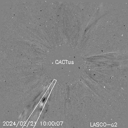 CME