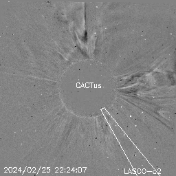 CME