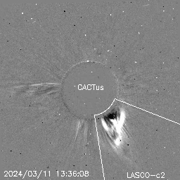CME