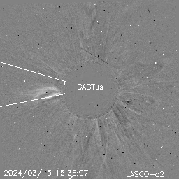 CME
