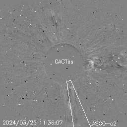 CME