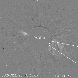 CME