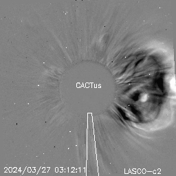 CME