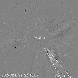 CME