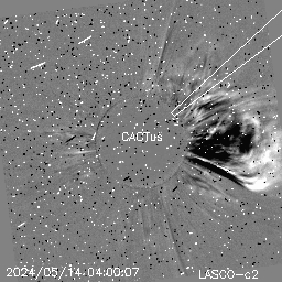 CME
