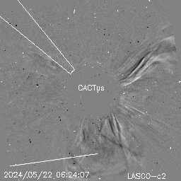CME