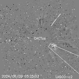 CME