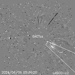 CME