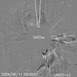 CME