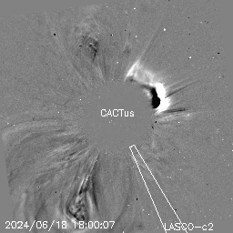 CME