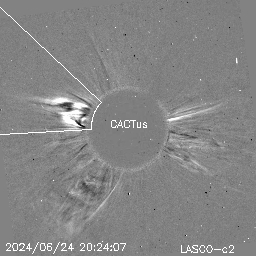 CME