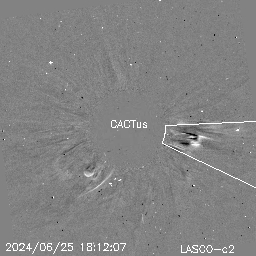 CME